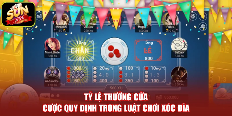 Tỷ lệ thưởng cửa cược quy định trong luật chơi xóc đĩa